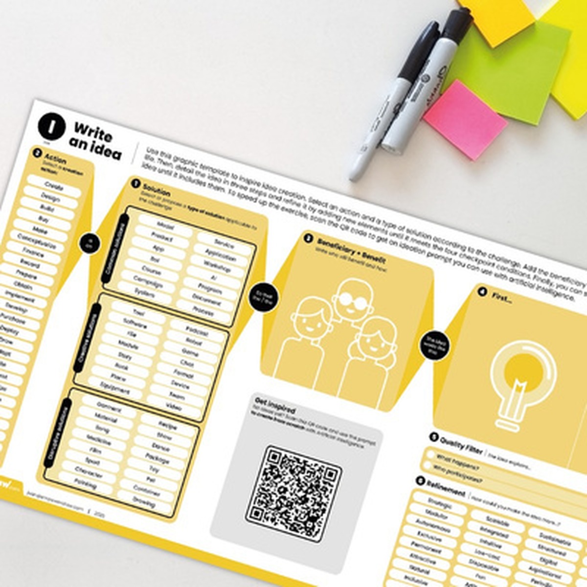 Plantilla visual Redacta una idea del taller Súper Sentidos del Business Partner