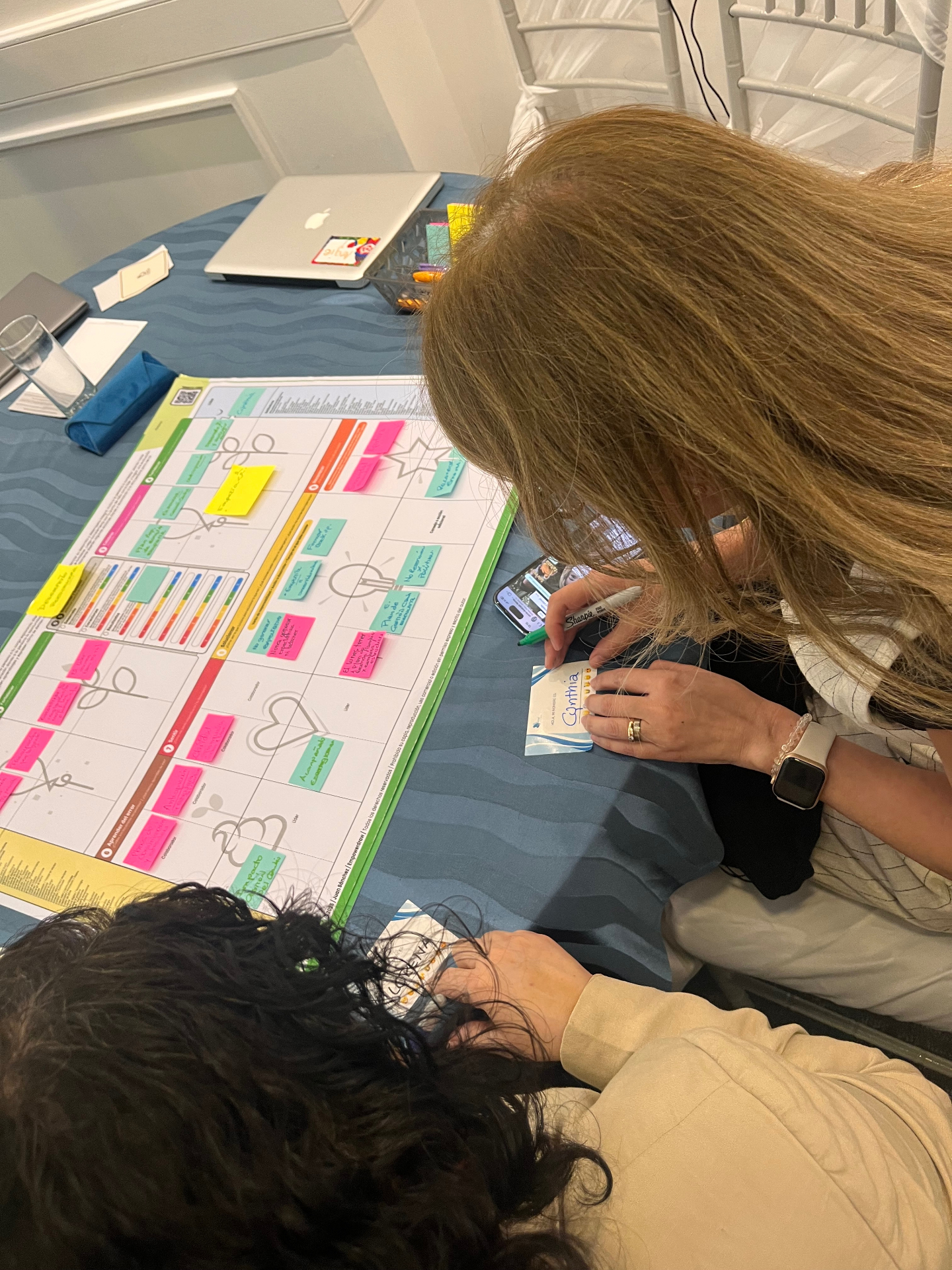 Participante escribiendo sobre el mapa visual de Expert Feedback