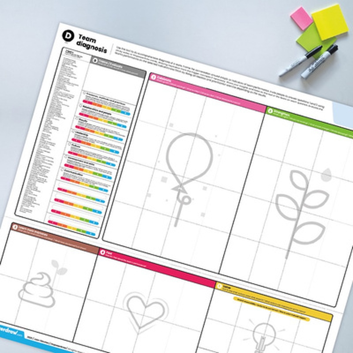 Plantilla visual Diagnóstico de equipos del taller Súper Sentidos del Business Partner