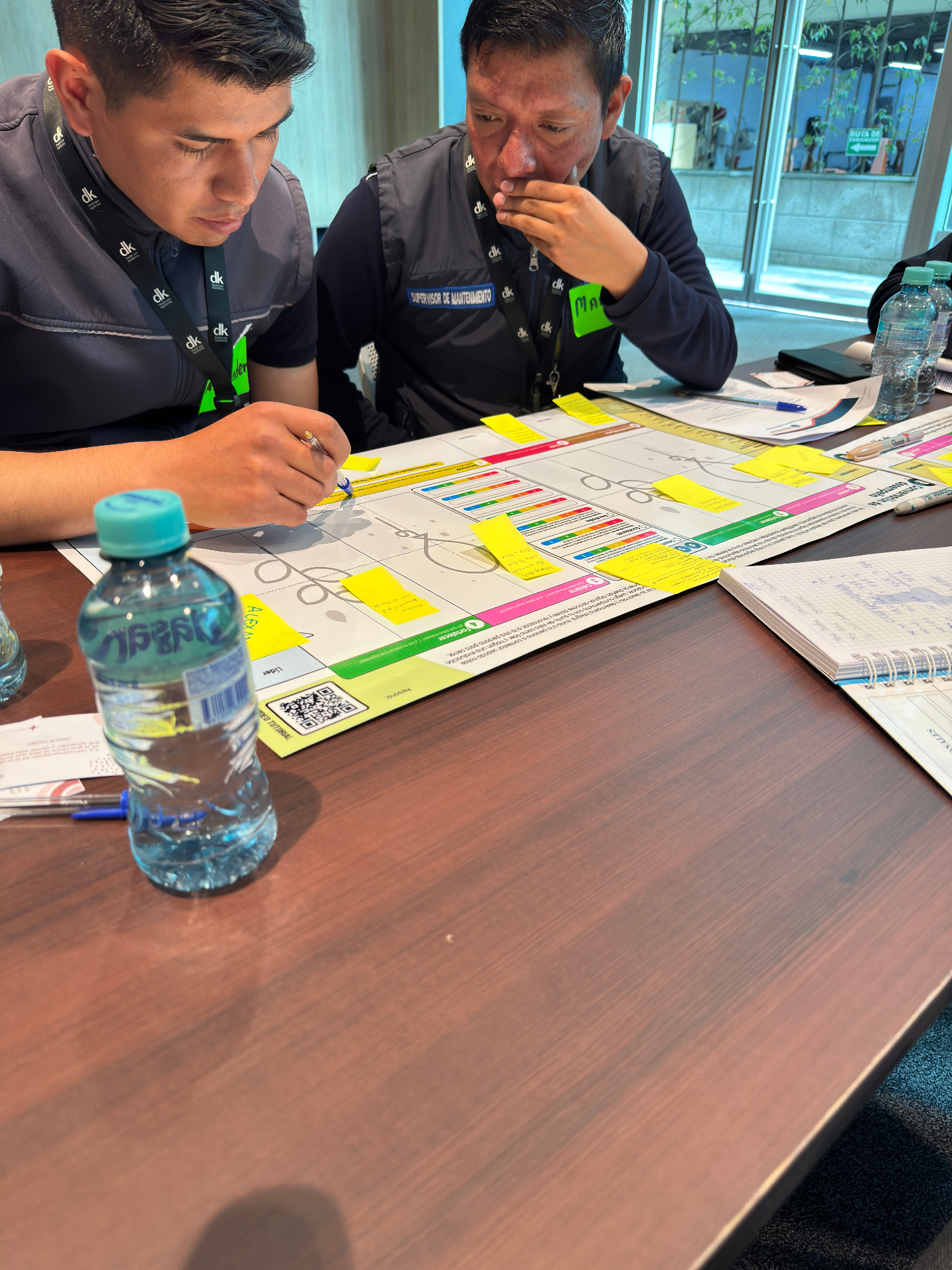 Dos participantes completando la plantilla Expert Feedback