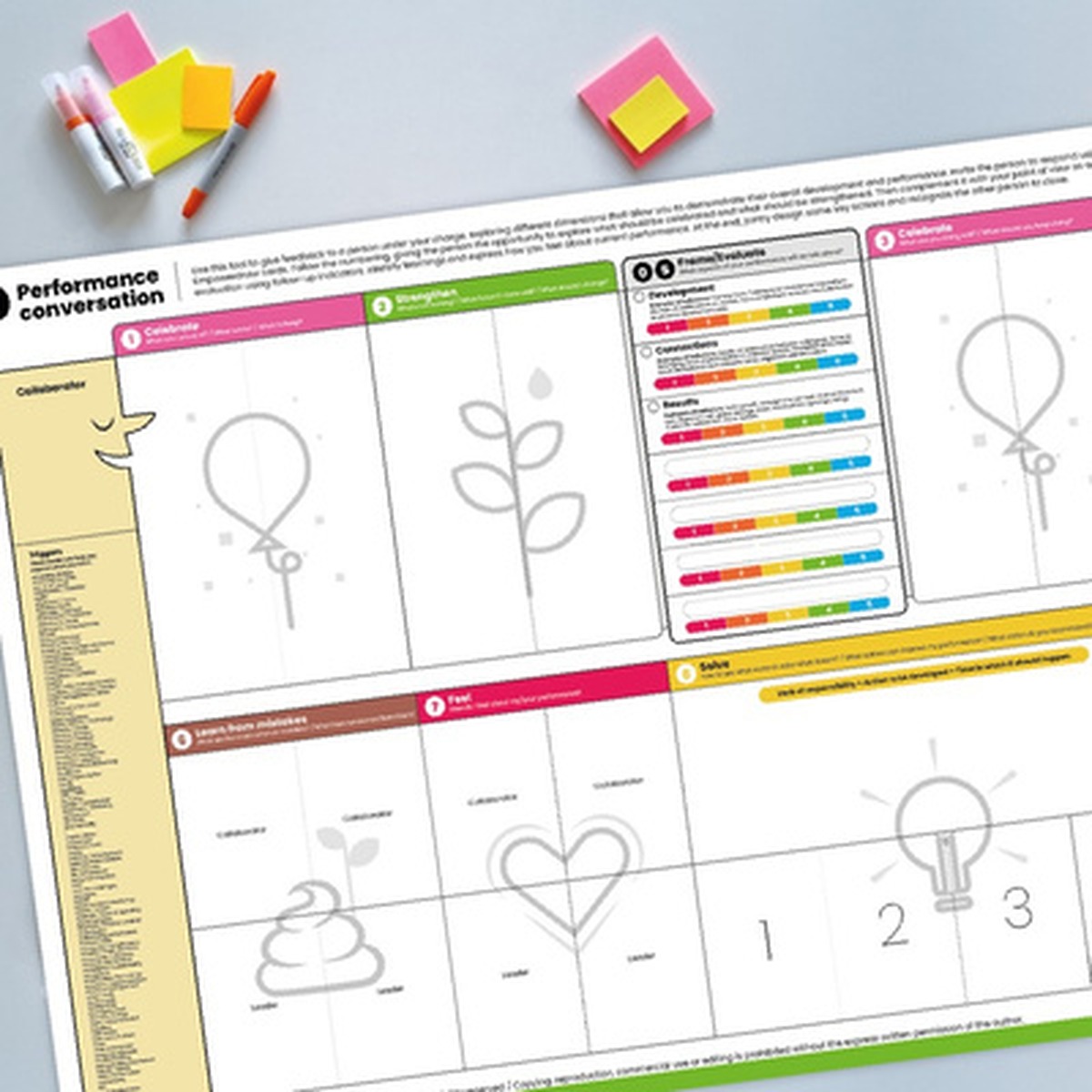 Plantilla visual Conversación de desempeño del taller Súper Sentidos del Business Partner